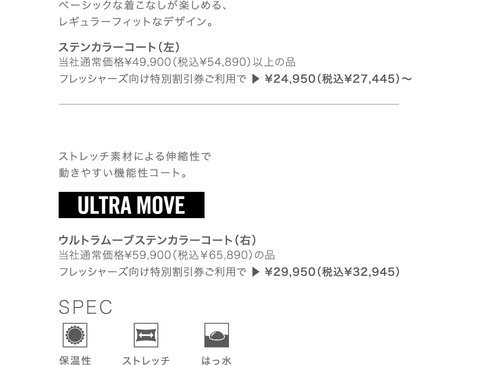 コート　スペック
